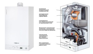Котлы Viessmann