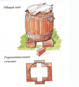 Общий вид коптильни