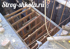 Создание опалубки