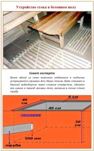 Устройство стока в бетонном полу